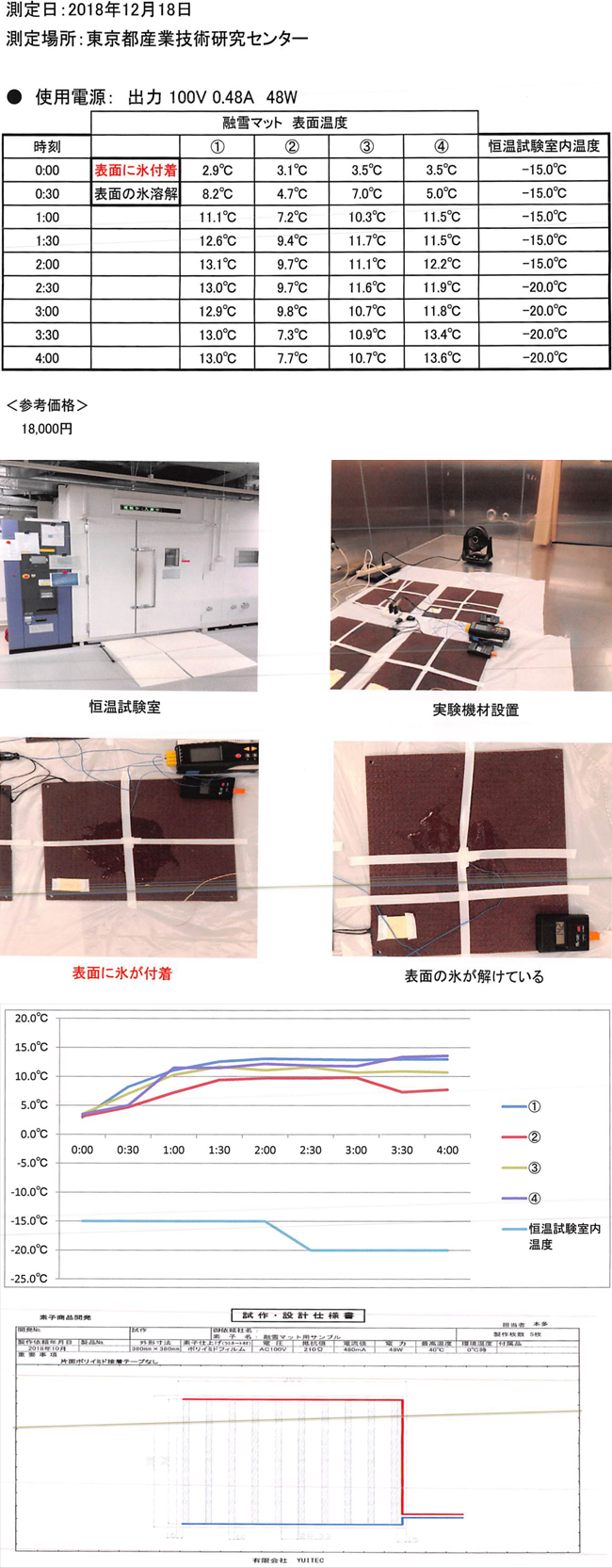 融雪マット 新商品のご案内